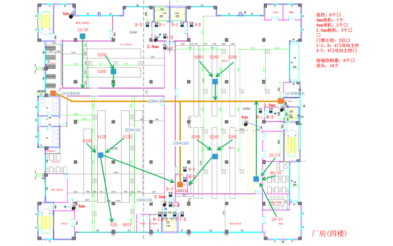 百富計算機-工廠安防視頻監(jiān)控系統(tǒng)