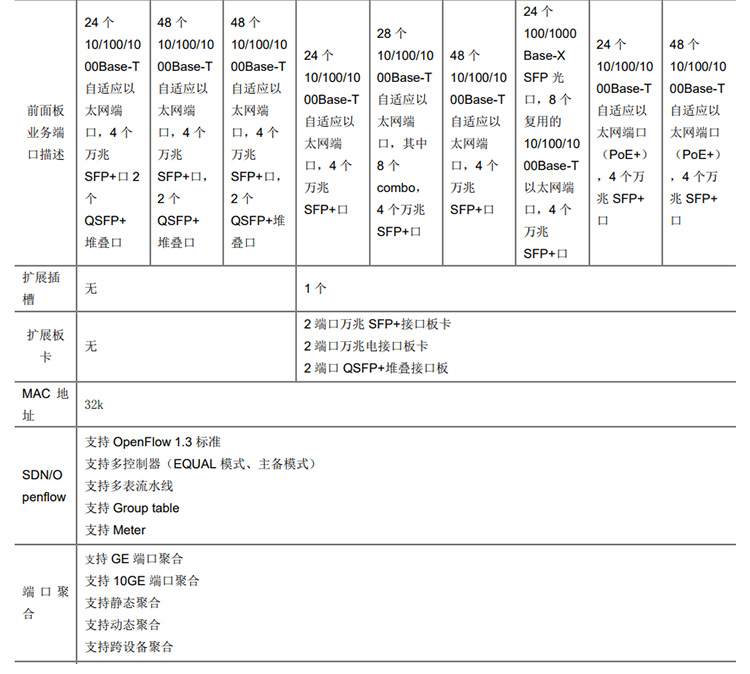 S5130-30S-HI_04 S5130-30S-HI_04