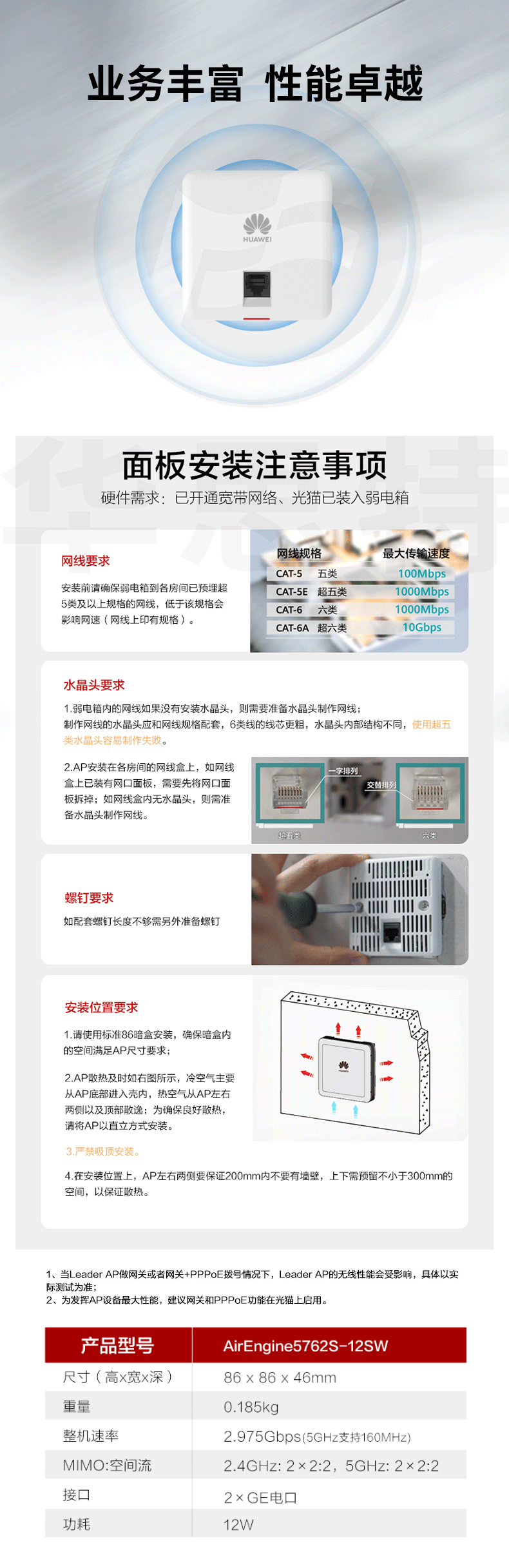 華為無(wú)線AP AirEngine5762S-12SW