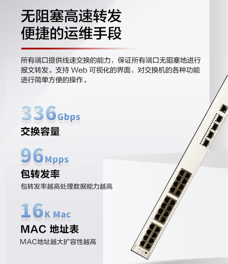 華為 S200-24P4X-A2 萬(wàn)兆PoE交換機(jī)