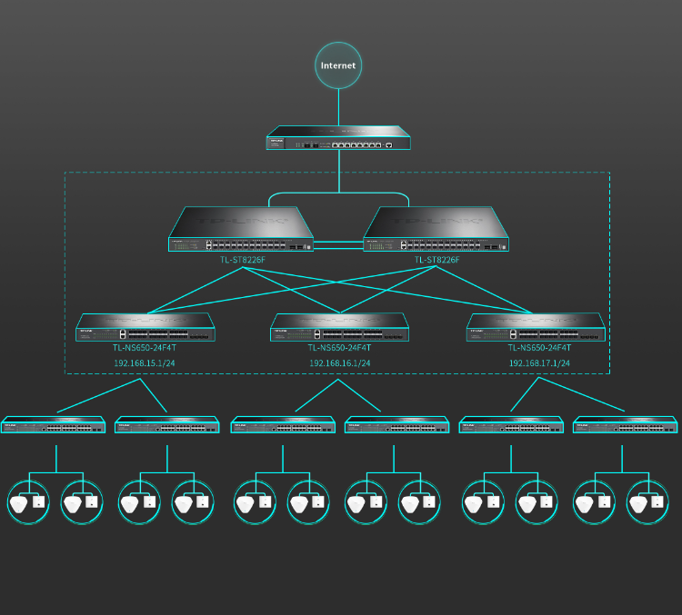 普聯(lián) 24口千兆+4口萬兆上聯(lián)三層網(wǎng)管交換機
